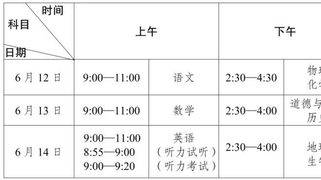 阿斯报头版：阿方索向拜仁索要1500万欧年薪，有兴趣加盟皇马