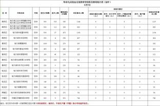 麦穗丰：广东半场最大问题是防守 切断王哲林和队友联系就够了