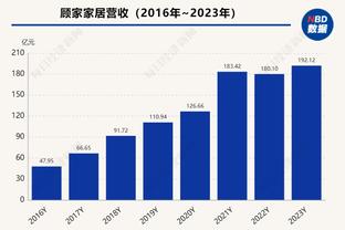 杀疯了！张帆第三节三分5中5&三节已拿23分4助攻